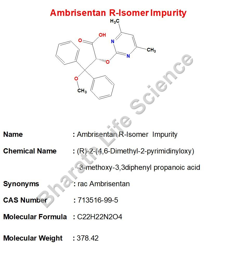Ambrisentan R-Isomer  Impurity 